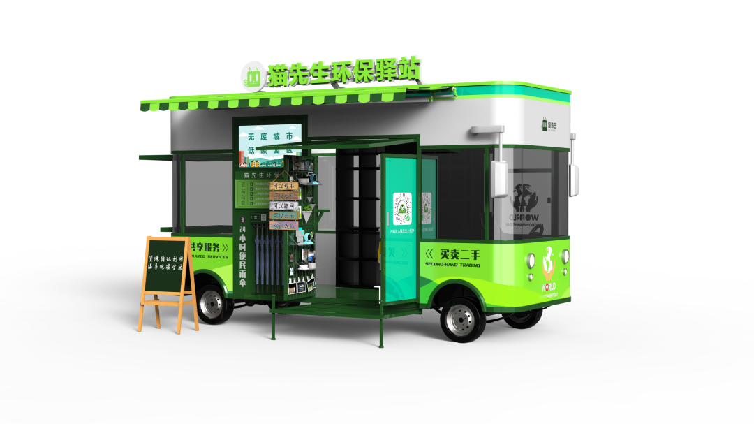 循環(huán)經(jīng)濟、垃圾分類解決方案