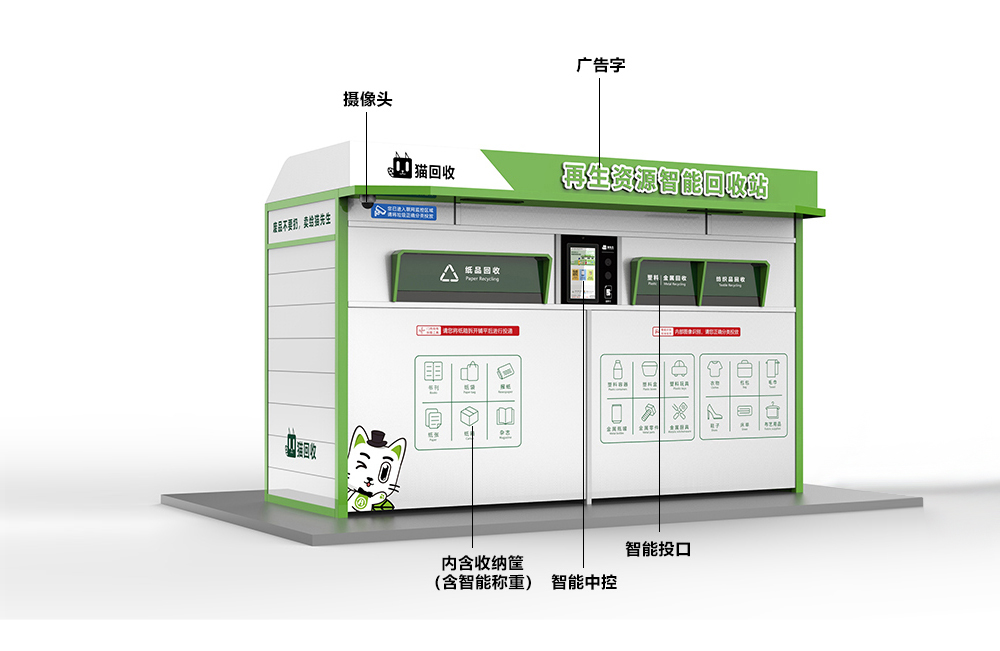 貓先生智能再生資源回收站，廢舊物資回收站，智能再生資源回收箱功能說明，社區(qū)垃圾分類站生產(chǎn)廠家