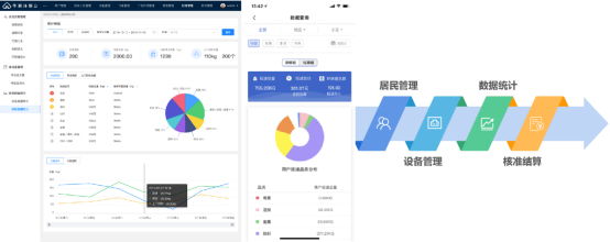 華展貓先生，智能環(huán)保垃圾房，分類垃圾房廠家，垃圾分類驛站
