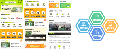 貓先生互聯(lián)網(wǎng)回收，廢舊物資回收加盟， 廢品回收箱回收柜