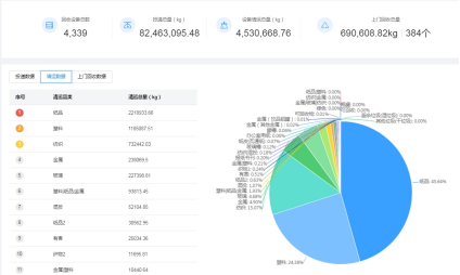 智能垃圾房,垃圾收集清潔屋,小區(qū)垃圾分類站生產(chǎn)廠家，分類垃圾收集點(diǎn)