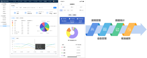 智能分類垃圾房，清潔小屋，垃圾分類收集站生產(chǎn)廠家