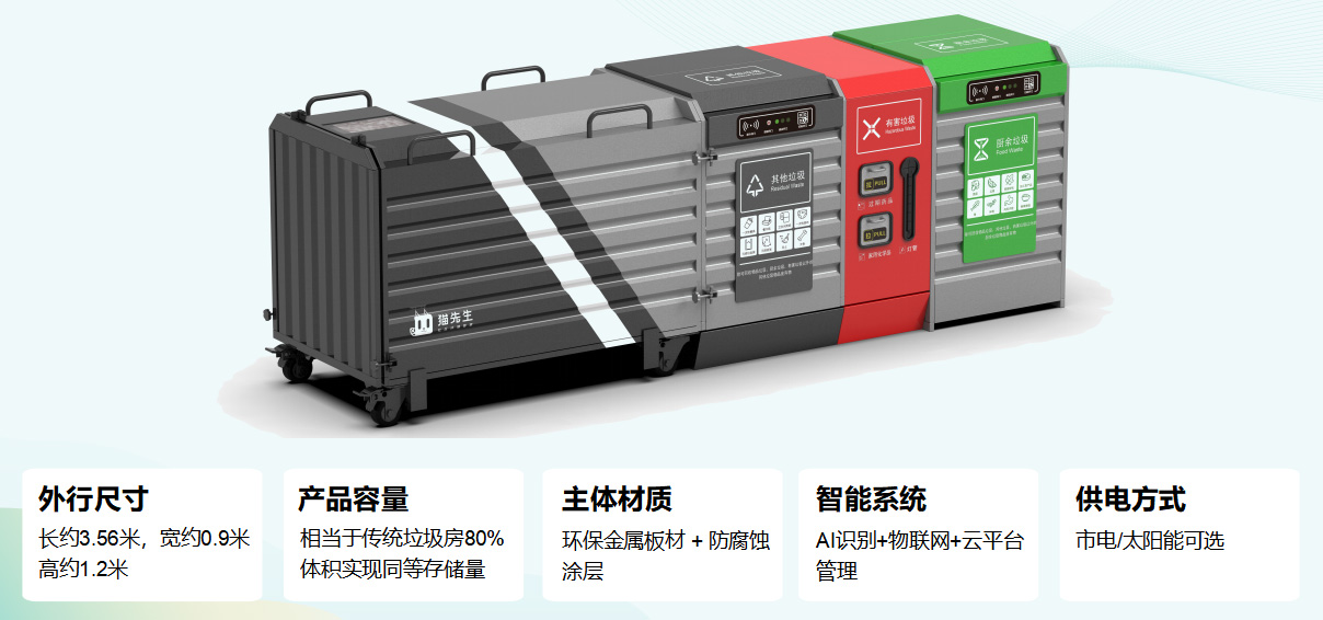 貓先生垃圾分類，垃圾分類設(shè)備廠家，垃圾房，垃圾分類房