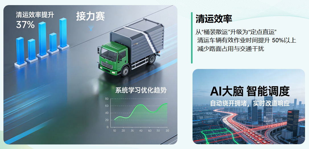 貓先生垃圾分類，垃圾分類設(shè)備廠家，垃圾房，垃圾分類房