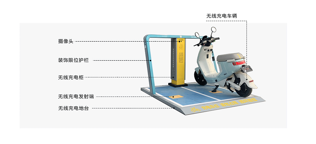 電動自行車無線充電，共享單車補(bǔ)能，兩輪車充電方式