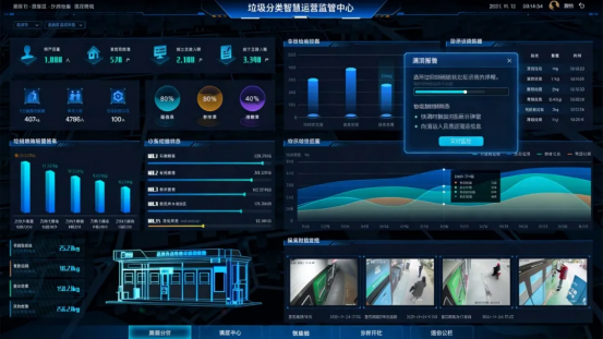 江蘇貓先生智能分類垃圾房，清潔小屋，垃圾分類收集站生產(chǎn)廠家